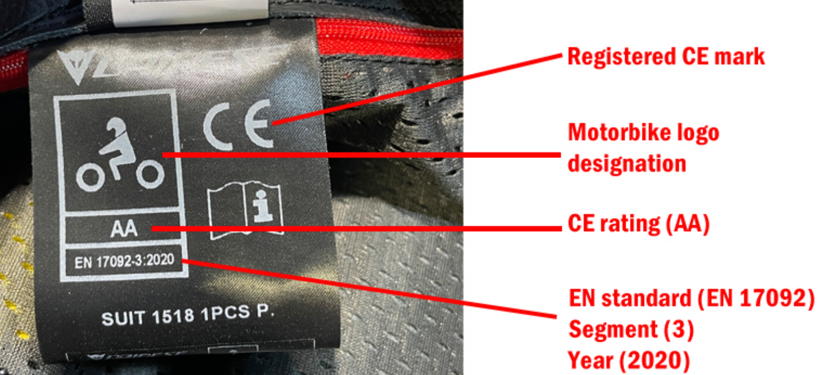 Homologation Ce Epi En17092