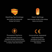 Merlin ThermaVolt Heated Midlayer Jacket